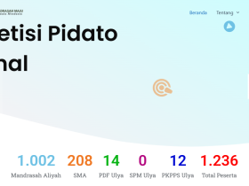 Kompetisi Pidato Nasional